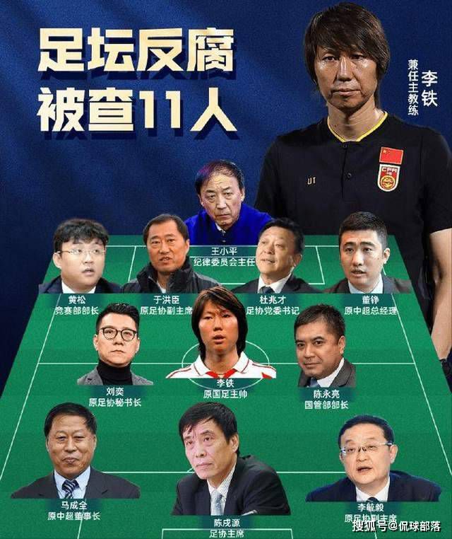 双方出场阵容：曼城（3-2-4-1）：31-埃德森/2-沃克、3-迪亚斯、6-阿克/16-罗德里、25-阿坎吉/47-福登、19-阿尔瓦雷斯、20-贝尔纳多-席尔瓦、11-多库/9-哈兰德利物浦（4-3-3）：1-阿利森/66-阿诺德、32-马蒂普、4-范戴克、21-齐米卡斯/8-索博斯洛伊（73’18-加克波）、10-麦卡利斯特（84’3-远藤航）、17-琼斯（54’38-格拉文贝尔奇）/11-萨拉赫、9-努涅斯（84’19-埃利奥特）、20-若塔（54’7-迪亚斯）